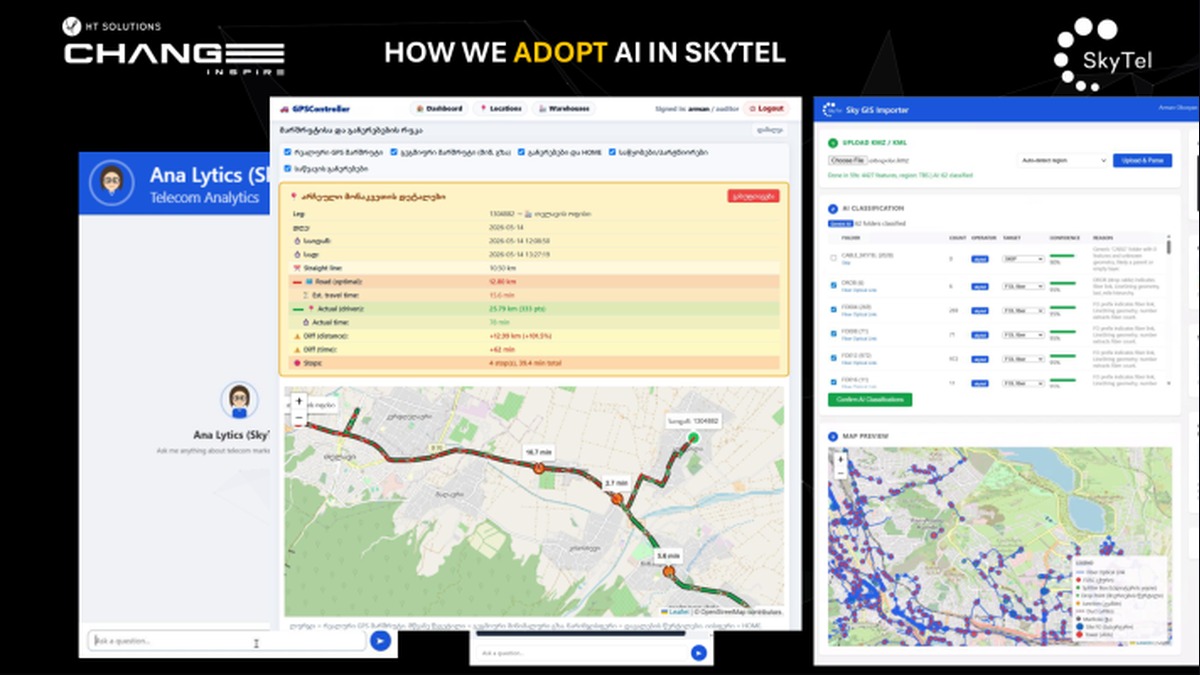 How we adopt AI in SkyTel: Ana Lytics, GPSController, Sky GIS Importer