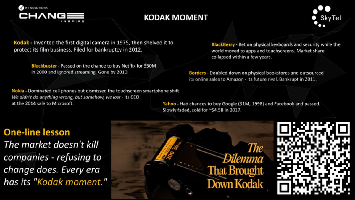Kodak moment: companies that refused to change