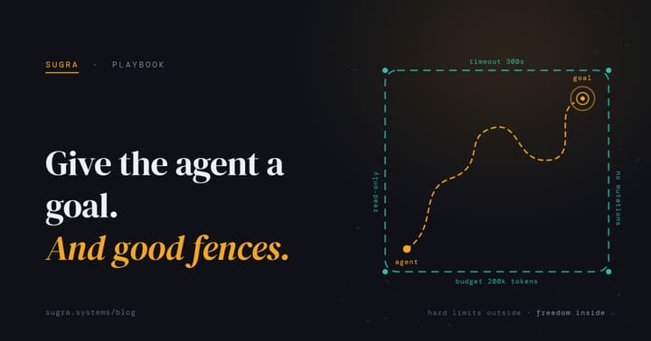 Give the agent a goal, and good fences: an amber agent path wandering inside a dashed teal sandbox fence labeled timeout, token budget, read-only and no mutations, reaching a goal ring.