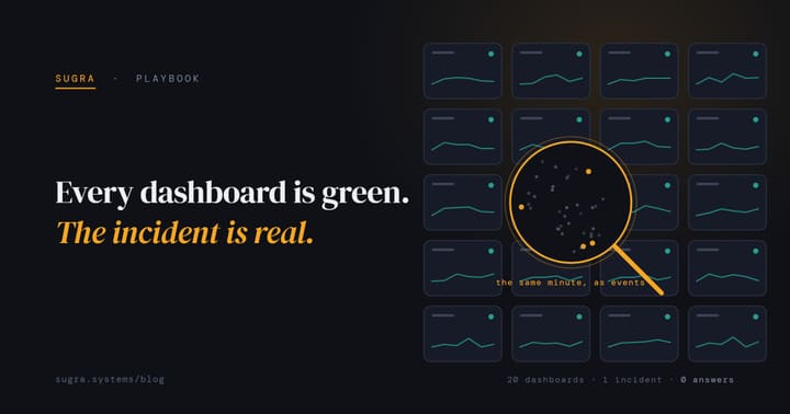 Every dashboard is green, the incident is real: a wall of calm teal dashboard cards with an amber magnifying lens revealing the raw events hiding inside one of them.