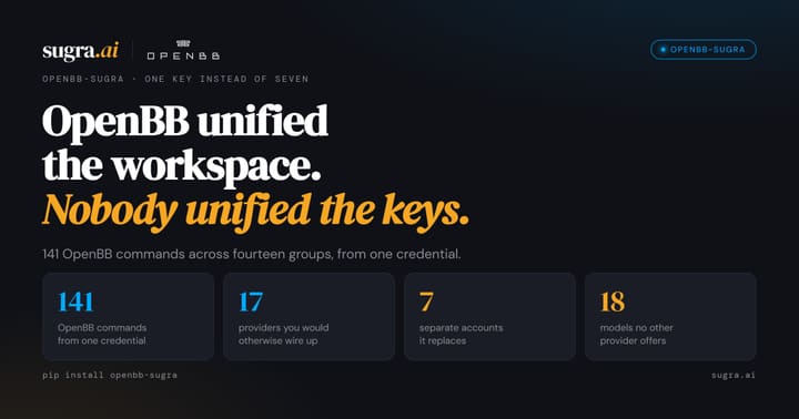 OpenBB unified the workspace. Nobody unified the keys. - openbb-sugra