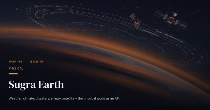 Sugra Earth - observation, event and derived exposure