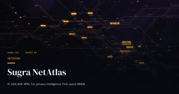Sugra NetAtlas - state, flow and measurement