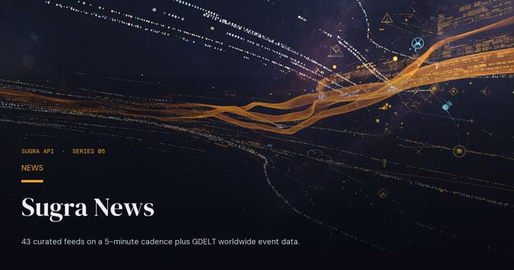 Sugra News - coverage, volume and attention as three instruments