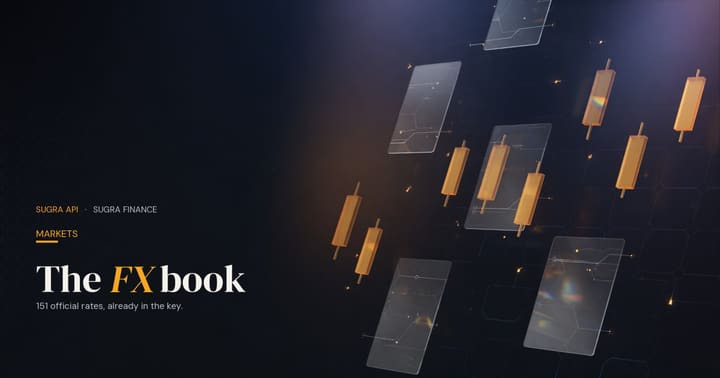 Sugra API, Sugra Finance, Markets. Title: The FX book. 151 official rates, already in the key.