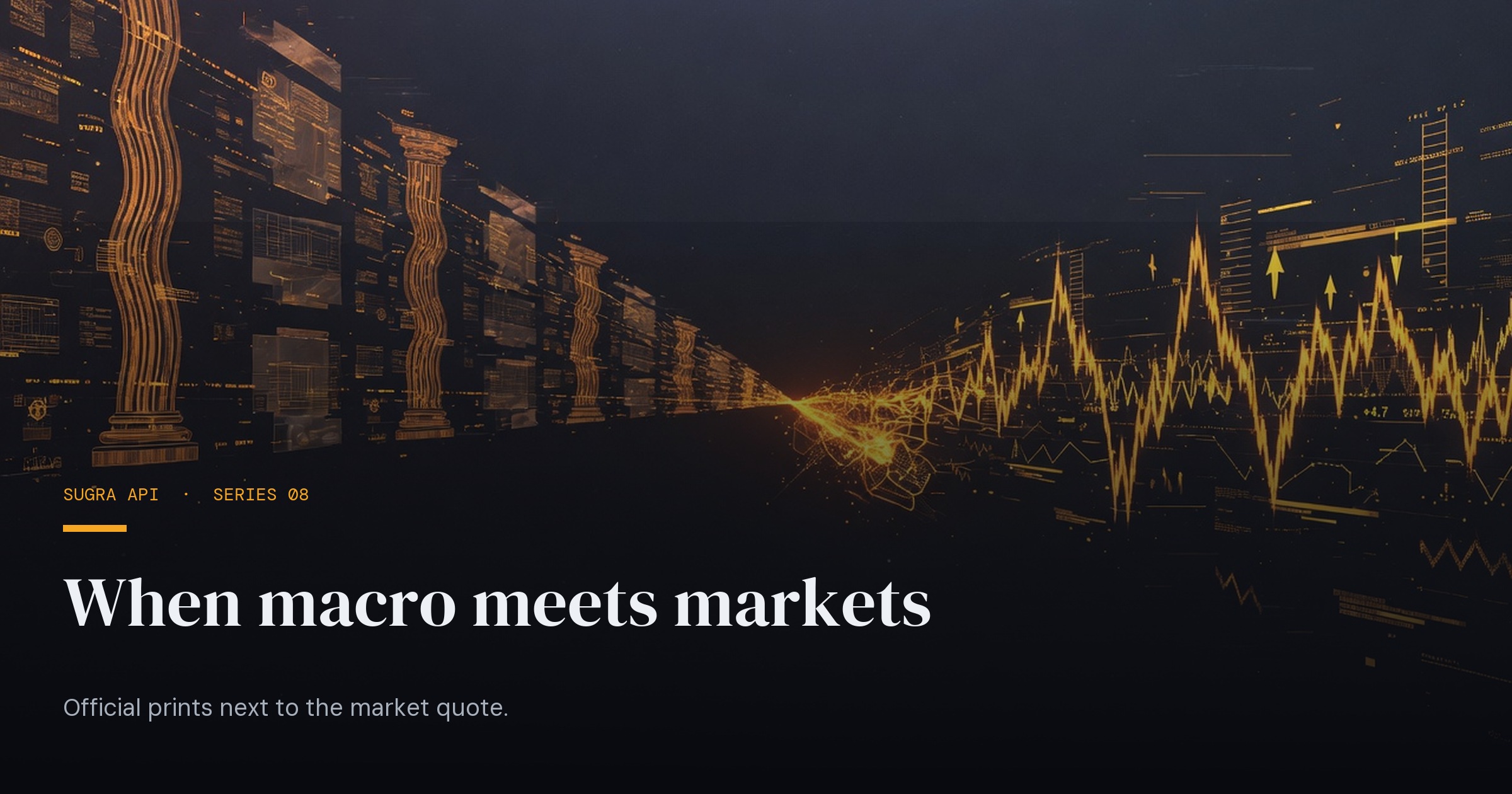 When macro meets markets - Sugra API blog