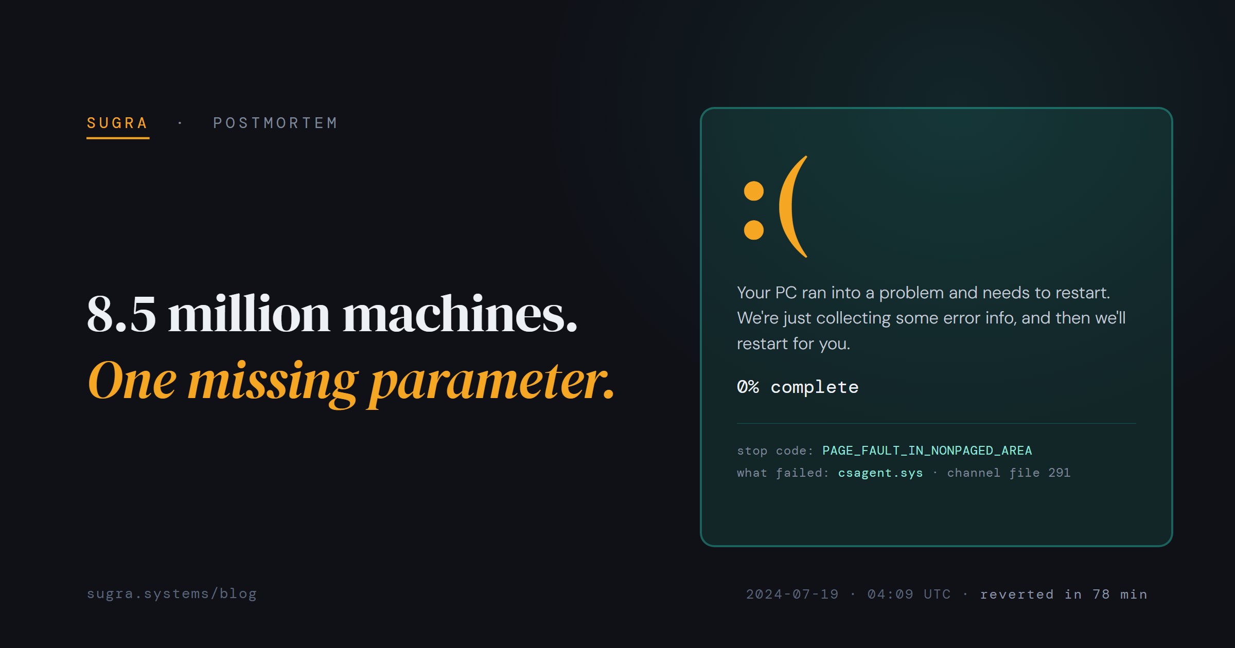 8.5 million machines, one missing parameter: a stylized crash screen with a large amber sad face, stop code PAGE_FAULT_IN_NONPAGED_AREA, what failed csagent.sys, channel file 291.