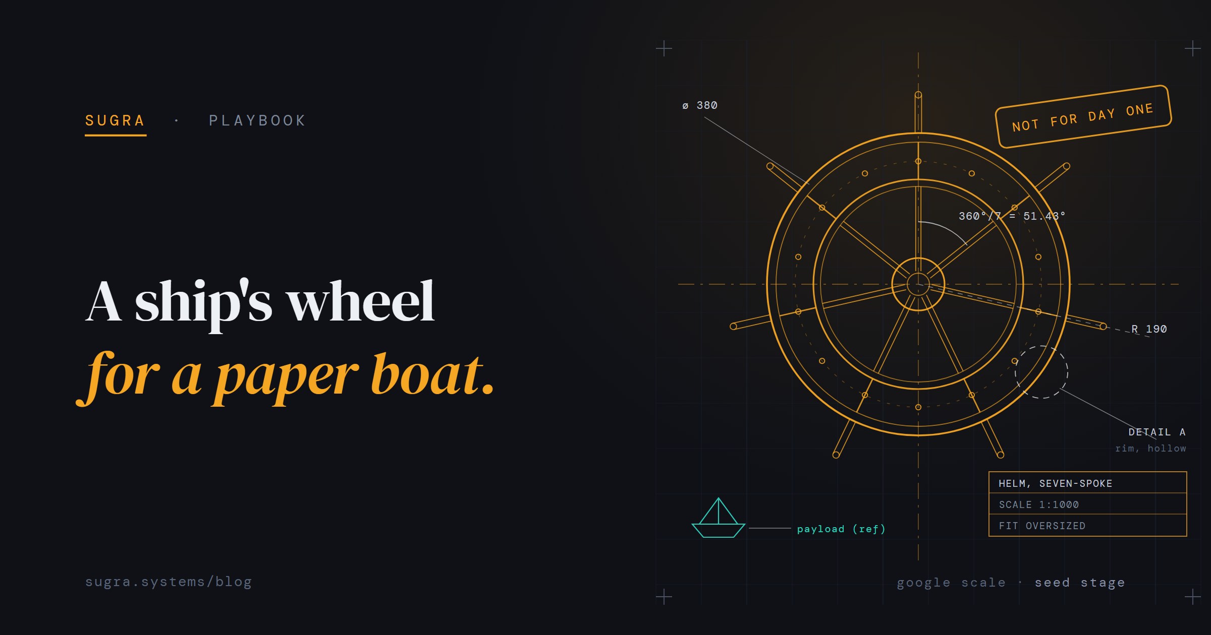 Engineering blueprint of a seven-spoke ship's wheel in amber hairlines, with dimension callouts, an inspection stamp reading NOT FOR DAY ONE, and a tiny teal paper boat marked payload (ref).
