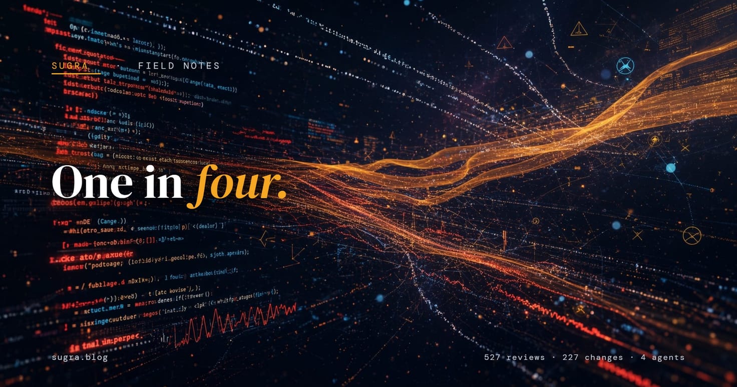 Dark abstract artwork of code turning into data in motion: fine lines of source text dissolve into bright amber and red filaments sweeping across the frame, with faint blue network nodes scattered through it. The headline reads One in four.