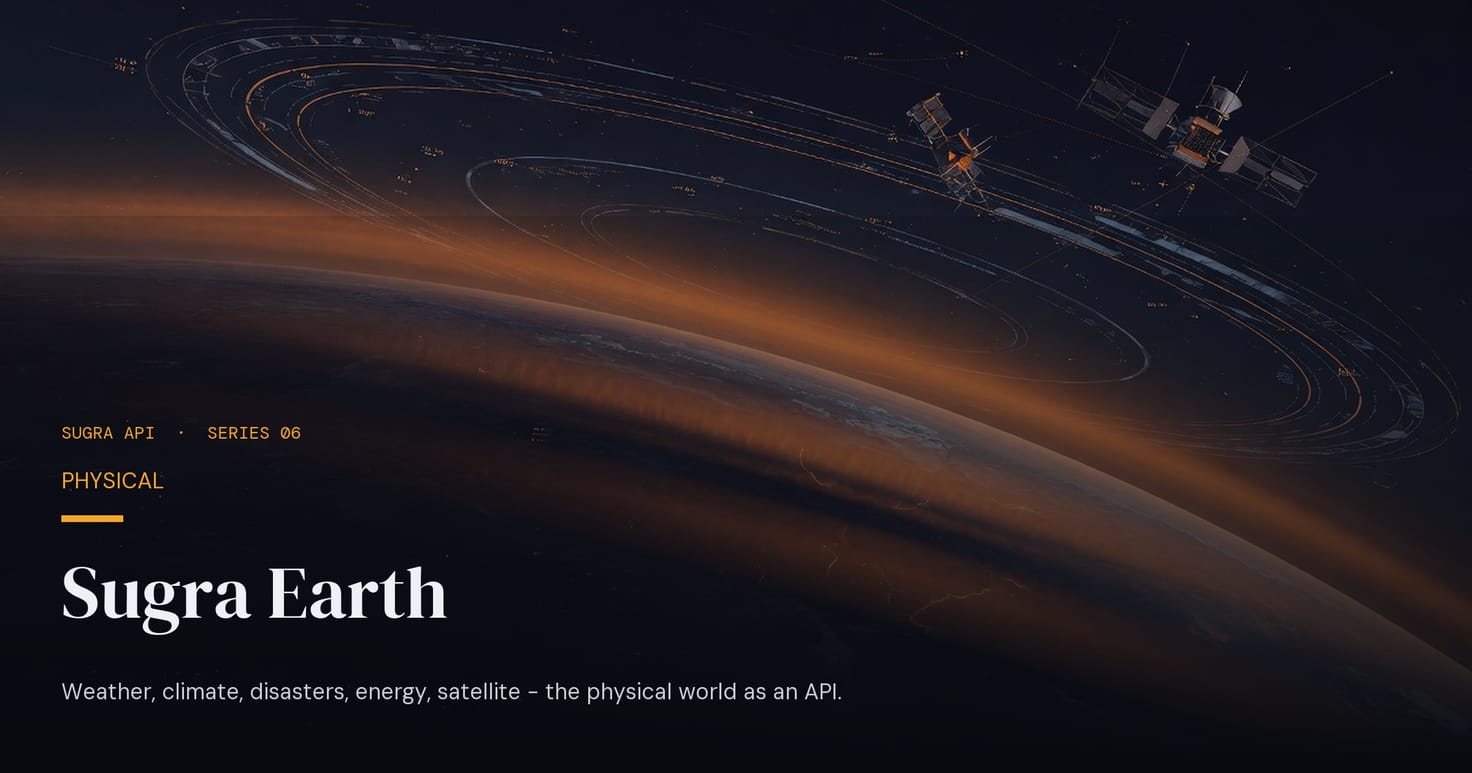 Sugra Earth - observation, event and derived exposure
